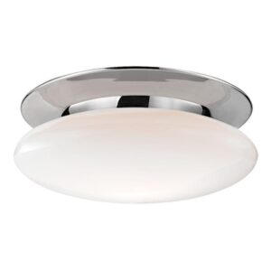 LED FLUSH MOUNT 7018 PC
