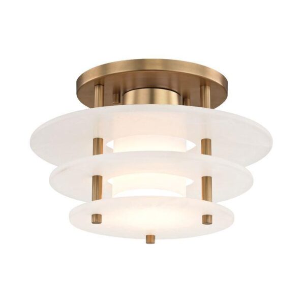 LED FLUSH MOUNT 9012F AGB